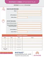 RYSTIGGO appointment plan